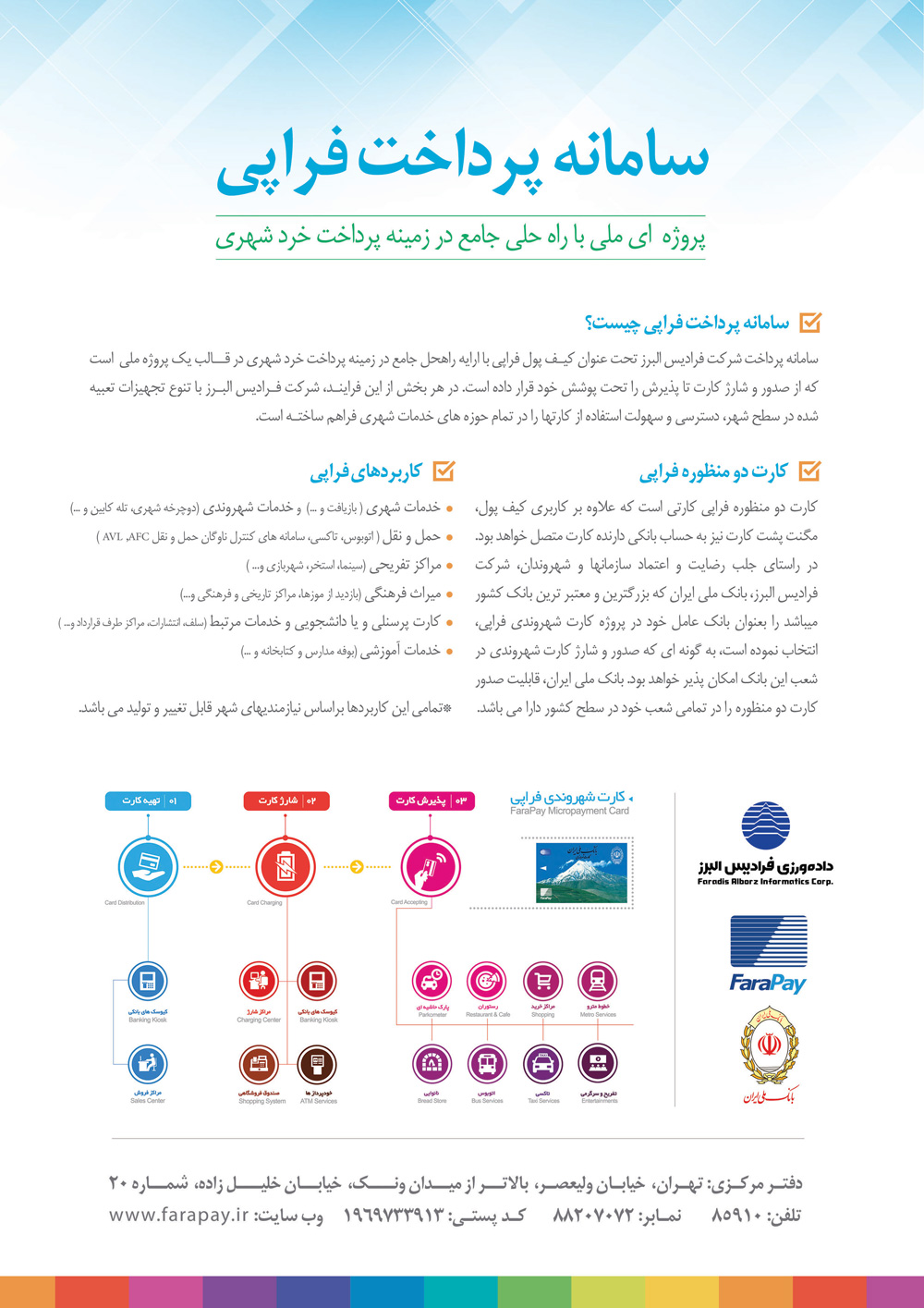 /files/برشور محصولات/فراپی.jpg